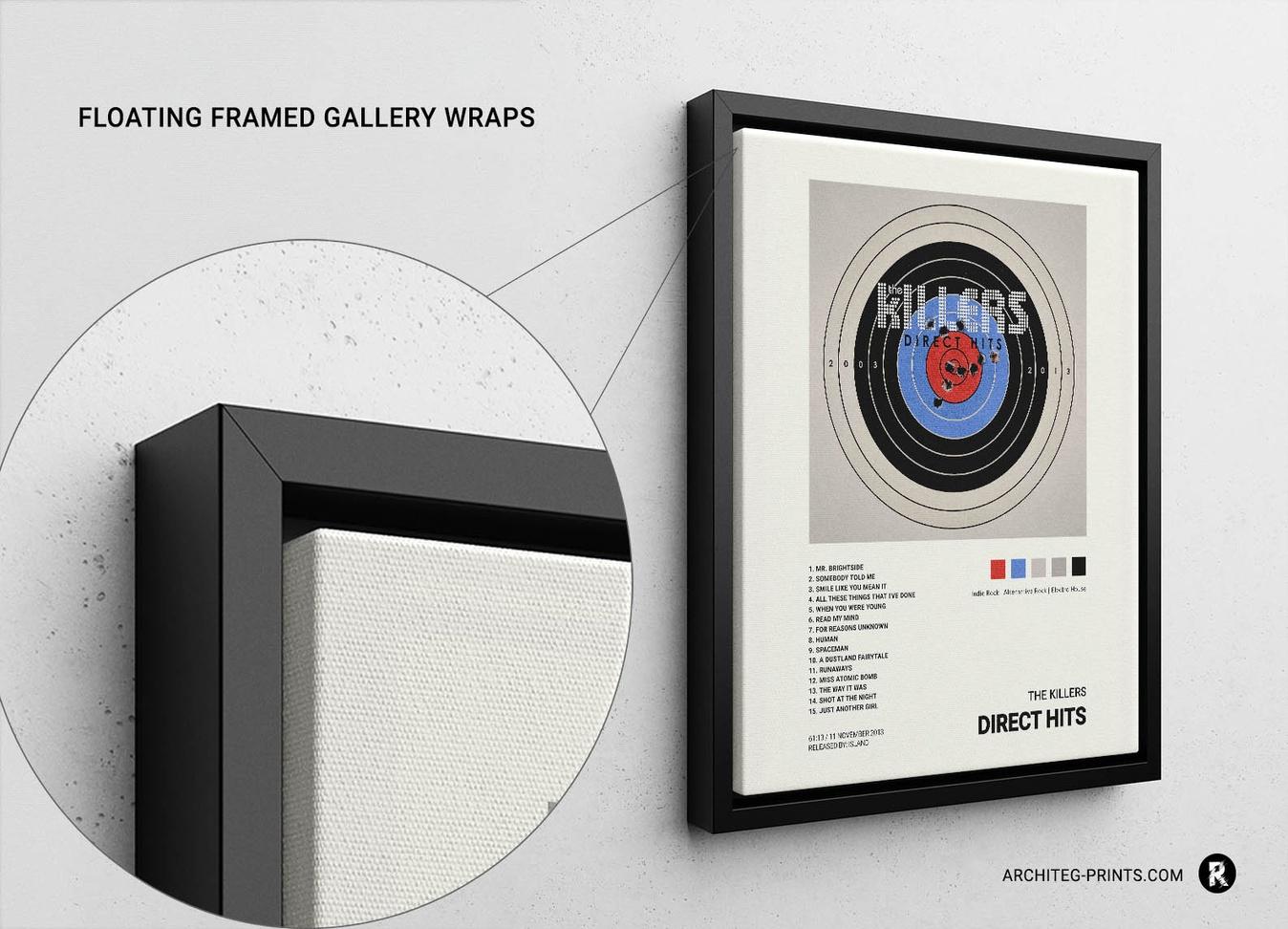 The Killers - Direct Hits Music Album Poster | Architeg Prints